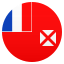 :flag_wf: 🇼🇫